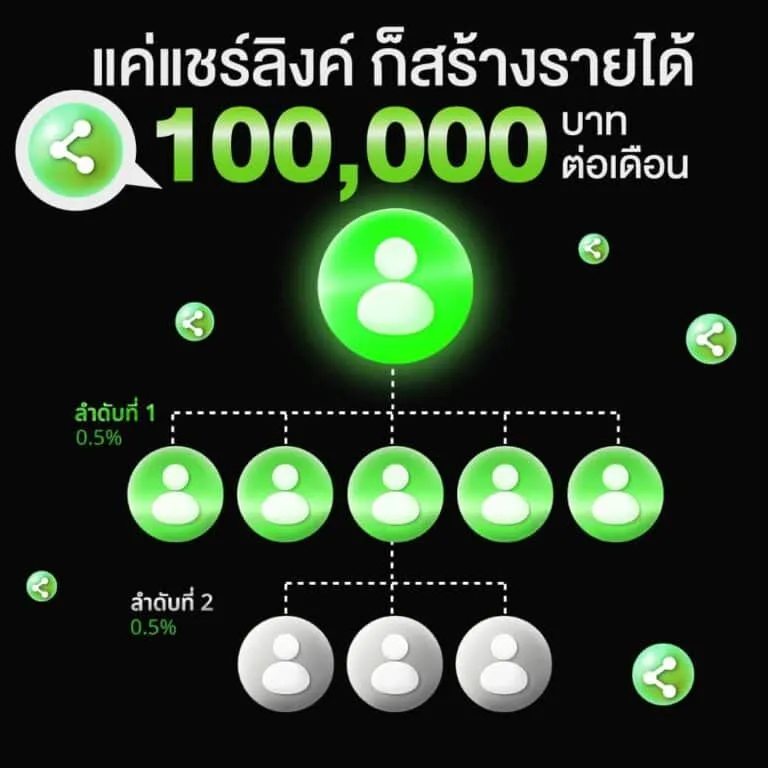 โค้ด ยักษ์888